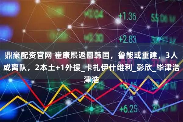 鼎豪配资官网 崔康熙返回韩国，鲁能或重建，3人或离队，2本土+1外援_卡扎伊什维利_彭欣_毕津浩