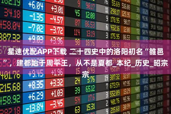 星速优配APP下载 二十四史中的洛阳初名“雒邑”，建都始于周平王，从不是夏都_本纪_历史_昭宗