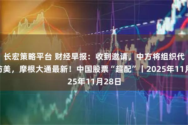 长宏策略平台 财经早报：收到邀请，中方将组织代表团访美，摩根大通最新！中国股票“超配”丨2025年11月28日